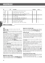 Preview for 20 page of Multiplex Alpina Carbotec Assembly Instructions Manual