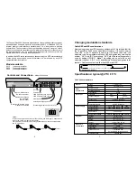 Preview for 2 page of Multiplex CHANNEL PLUS 5615 Installation Manual