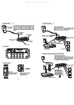 Preview for 2 page of Multiplex Channel Plus 8200 Instruction Manual