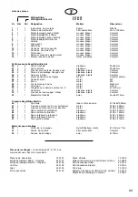 Предварительный просмотр 33 страницы Multiplex EasyGlider Building Instructions