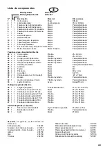 Preview for 49 page of Multiplex EasyGlider Building Instructions