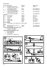 Предварительный просмотр 48 страницы Multiplex FunMan RR Building Instructions