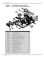 Preview for 30 page of Multiplex Hyper Warwick R290 Installation Manual