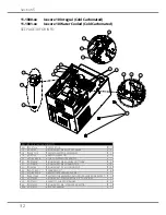 Preview for 32 page of Multiplex Hyper Warwick R290 Installation Manual