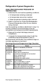 Preview for 121 page of Multiplex MB-8-1 Technician'S Handbook