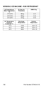 Preview for 162 page of Multiplex MB-8-1 Technician'S Handbook