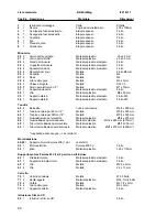 Предварительный просмотр 44 страницы Multiplex MPU13209 Building Instructions