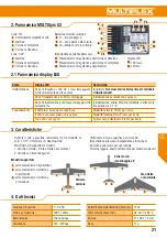 Предварительный просмотр 21 страницы Multiplex MULTIGyro G3 Instruction Manual