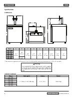 Preview for 6 page of Multiplex N2-Fusion ND21RS00 Installation, Operation & Maintenance Manual