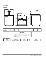 Предварительный просмотр 6 страницы Multiplex N2-Fusion ND21TS01 Installation, Operation And Maintenance Manual