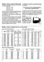 Preview for 231 page of Multiplex Profi MC 3030 Manual