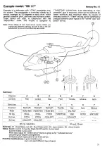 Preview for 264 page of Multiplex Profi MC 3030 Manual