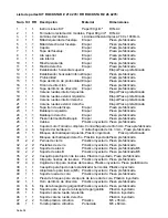 Preview for 52 page of Multiplex Rockstar Building Instructions