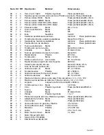 Preview for 53 page of Multiplex Rockstar Building Instructions