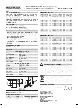 Preview for 2 page of Multiplex ROXXY BL D Series Operating Instructions