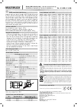 Preview for 3 page of Multiplex ROXXY BL D Series Operating Instructions