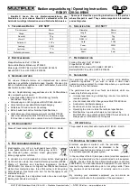 Multiplex ROXXY C28-34-850kV Operating Instructions preview