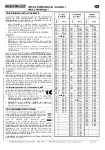 Предварительный просмотр 10 страницы Multiplex RX-6 SYNTH light Instructions Manual