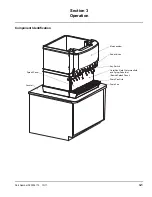 Предварительный просмотр 17 страницы Multiplex S250M 10 Installation, Use & Care Manual