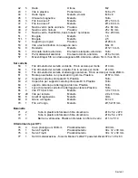 Preview for 51 page of Multiplex Tucan Building Instructions