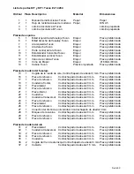 Preview for 59 page of Multiplex Tucan Building Instructions