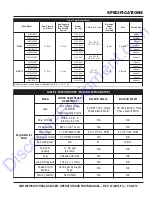 Предварительный просмотр 13 страницы MULTIQUIP 1EP021MW Operation And Parts Manual