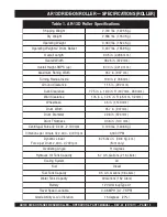 Preview for 13 page of MULTIQUIP AR13D Operation And Parts Manual