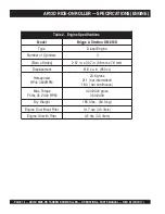 Preview for 14 page of MULTIQUIP AR13D Operation And Parts Manual