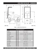 Предварительный просмотр 15 страницы MULTIQUIP AR13D Operation And Parts Manual