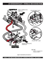 Preview for 42 page of MULTIQUIP AR13D Operation And Parts Manual