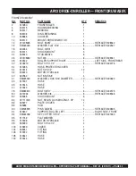 Preview for 53 page of MULTIQUIP AR13D Operation And Parts Manual