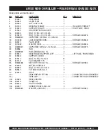 Preview for 57 page of MULTIQUIP AR13D Operation And Parts Manual