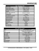 Preview for 9 page of MULTIQUIP AR14H Operation Manual