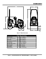 Предварительный просмотр 10 страницы MULTIQUIP AR14H Operation Manual