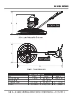 Preview for 16 page of MULTIQUIP B46H11 Operation Manual