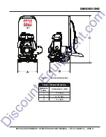 Предварительный просмотр 11 страницы MULTIQUIP BPX Operation And Parts Manual