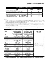 Preview for 13 page of MULTIQUIP BS46H11H Operation And Parts Manual