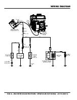 Preview for 42 page of MULTIQUIP BS46H11H Operation And Parts Manual