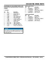 Preview for 45 page of MULTIQUIP BS46H11H Operation And Parts Manual