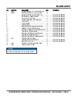 Preview for 63 page of MULTIQUIP BS46H11H Operation And Parts Manual