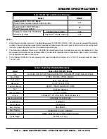 Preview for 14 page of MULTIQUIP BS90C Operation And Parts Manual