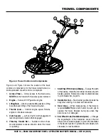 Предварительный просмотр 16 страницы MULTIQUIP BS90C Operation And Parts Manual