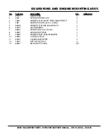 Preview for 59 page of MULTIQUIP BS90C Operation And Parts Manual