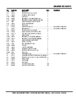 Preview for 63 page of MULTIQUIP BS90C Operation And Parts Manual