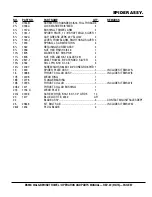 Предварительный просмотр 67 страницы MULTIQUIP BS90C Operation And Parts Manual