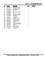 Preview for 79 page of MULTIQUIP BS90C Operation And Parts Manual