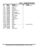 Preview for 87 page of MULTIQUIP BS90C Operation And Parts Manual