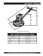 Preview for 5 page of MULTIQUIP CA4HC Whiteman Series Operation Manual