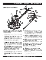 Preview for 16 page of MULTIQUIP CA4HC Whiteman Series Operation Manual