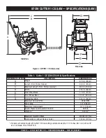 Preview for 10 page of MULTIQUIP CD6CE13H18 Operation Manual